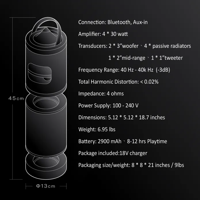 Soundmatters Level10 360 PEAK bluetooth højttaler bærbar