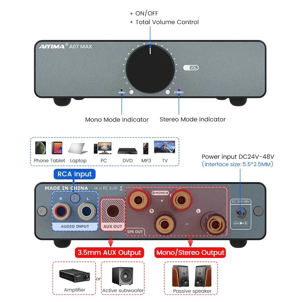 Aiyima A07 MAX effektforstærker solo – stereo/mono 300W