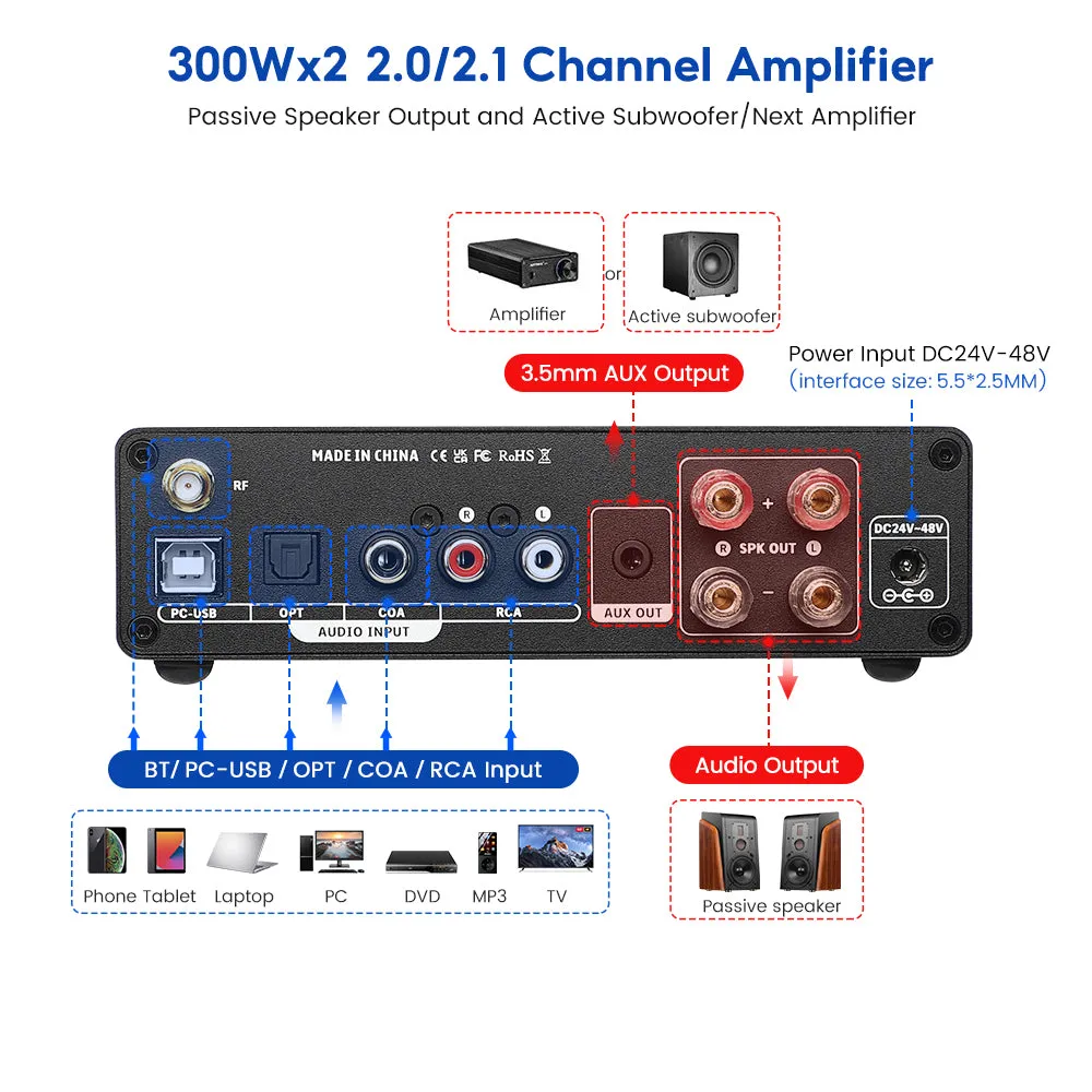 Aiyima Decoder forstærker EU 32V 2x300W Bluetooth