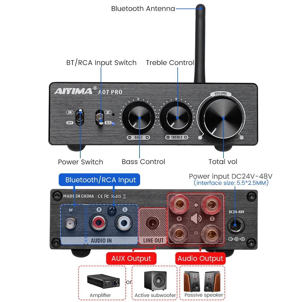 Aiyima A07 Pro forstærker med EU 32V5A bluetooth
