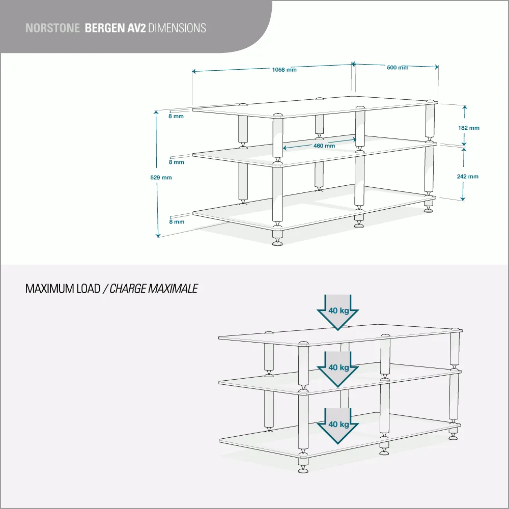 NorStone Bergen AV 2 Rack tv møbel sort 106 cm 40 kg
