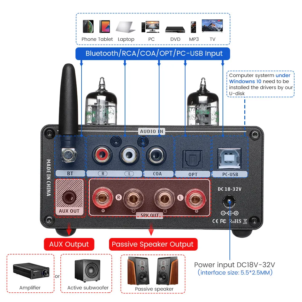 Aiyima T9 Pro rørforstærker EU 24V – DAC Bluetooth 5.1