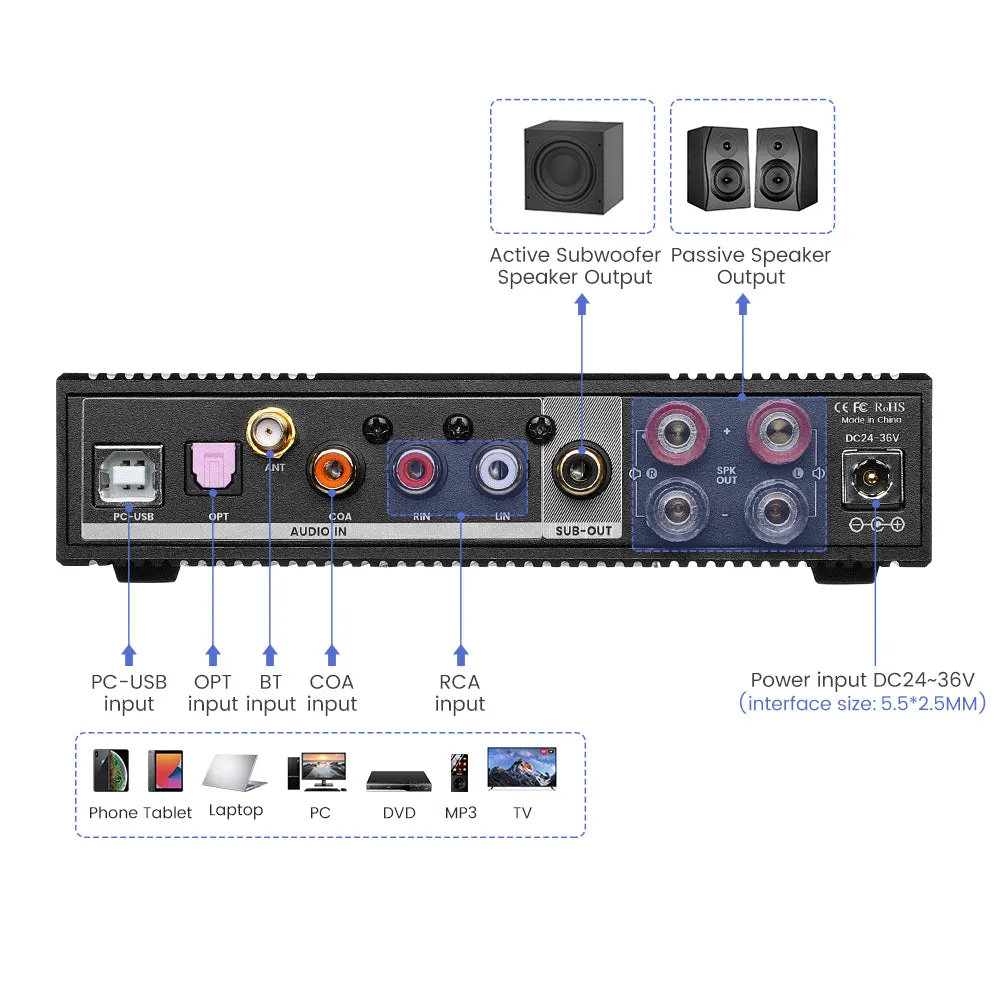 Aiyima D03 forstærker EU 32V 5A Bluetooth 150W